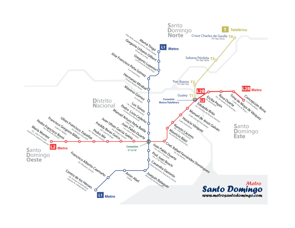 Mapa del Metro de Santo Domingo